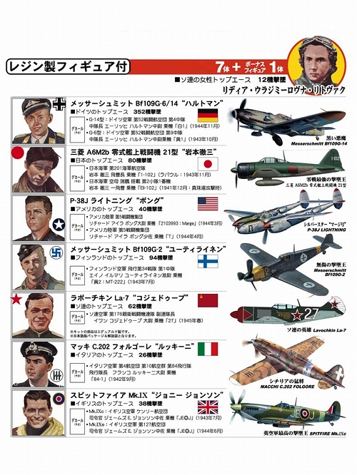 撃墜王 -蒼空の7人- WWII 世界のエース 7機セット 1/48 プラモデル 