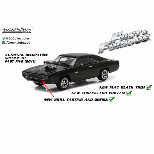 【2次受注分】ワイルド・スピード シリーズ6/ ワイルド・スピード MEGA MAX: 1970 ダッジ チャージャー 1/43 86228
