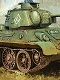 WW.II ソビエト軍 T-34/76 1943年型 フォルモチカ砲塔 with 車長キューポラ 1/35 プラモデルキット DR6603
