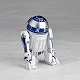 【お取り寄せ終了】スターウォーズ・リボ/ スターウォーズ エピソード5 帝国の逆襲: R2-D2 - イメージ画像4