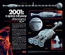 2001年宇宙の旅/ ディスカバリー号＆インテリアディテールアップセット 1/144 プラモデルキット SP2001-A - イメージ画像2