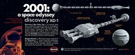 2001年宇宙の旅/ ディスカバリー号 1/350 プラモデルキット MOE2001-8 - イメージ画像4