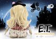 E.T./ E.T. イーティー プラッシュ ドレスアップ ver - イメージ画像4