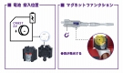 戦え！超ロボット生命体トランスフォーマー/ AMK Pro シリーズ: スタースクリーム 塗装済みプラモデルキット - イメージ画像4